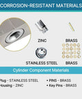Keyed Alike Padlocks 4 Pack Workhorse Heavy Duty Stainless Steel Shackle Lock Waterproof and Rustproof Outdoor Grade
