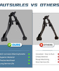Comparison of our front lower control arm with ball joint assembly and others, highlighting superior material and durability.