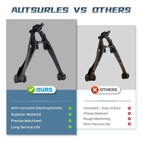 Comparison of our front lower control arm with ball joint assembly and others, highlighting superior material and durability.