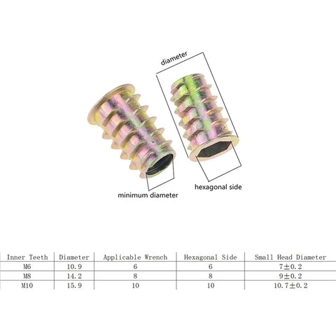 Socket Cap Screws Set M4 M5 M6 M8 M10 Zinc Alloy Threaded Fasteners with hex drive heads and dimensions