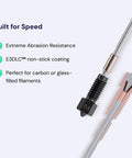Close-up of High Flow 0.6mm Prusa Nozzle For MK4 XL 3D Printer ObXidian Brass Variant with abrasion resistance features