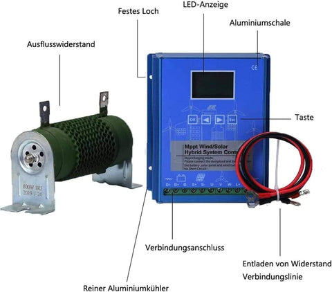Beefed Up Hybrid Wind And Solar Charge Controller 6000W To 14000W With Dump Load Auto MPPT shown with connections and components.