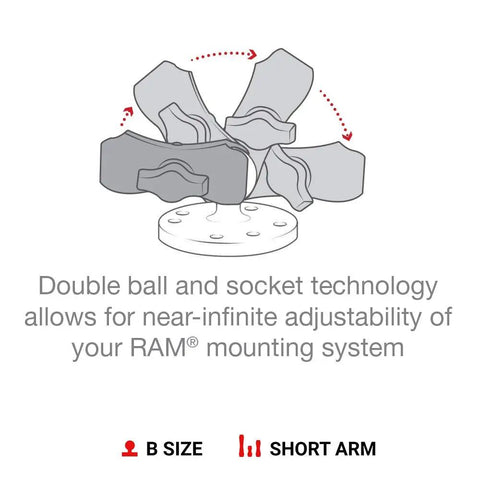 Diagram of Compact Double Socket Arm for B Size 1 Inch Ball Mount Components showing dual pivot adjustability.