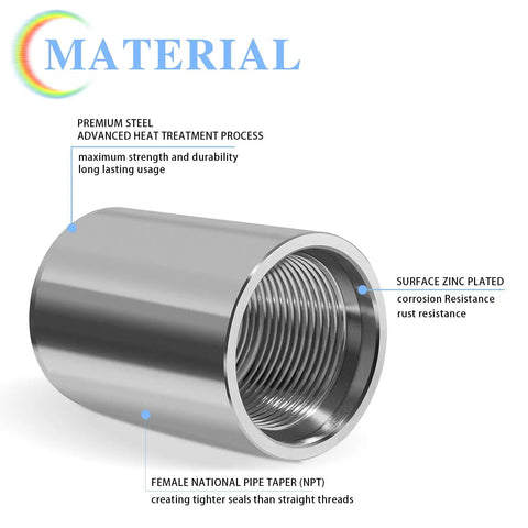 Close-up of Five Pack 1-1/4 Inch Female Well Point Drive Couplings with zinc plating and NPT thread, highlighting material details.