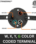 Beefy Heavy Duty Twist Lock Connector 50A 125 250V 3 Pole 4 Wire California Style CS6364C SS2-50R female plug, color-coded terminals