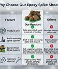 Comparison chart highlighting features of epoxy spike shoes versus others, showing images of shoes with description of materials and benefits.
