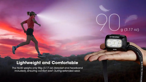 NU30 500 Lumen Rechargeable Headlamp With White And Red Beams For Night Owls Hikers And Runners Camping And Work shown in hand