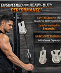 Man using Quick-Load Fitness Pulley Sheave For Home Gym Boss-Level Heavy-Duty 500 Lb Capacity with easy cable management.