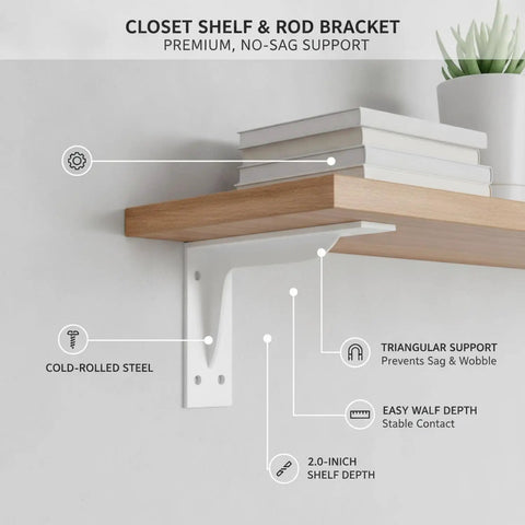 Sturdy Cold Rolled Steel Closet Shelf Bracket With Triangular Support For Floating Desks And Rods 2 Inch Depth 1 Pack shown installed