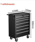 Heavy Duty Seven Drawer Rolling Tool Chest With Massive Garage Storage Cabinet Built Tough For Auto Repair Mechanics Tool Organization Shop Floor Ready Workhorse Caddy Cart showing dimensions and drawers.