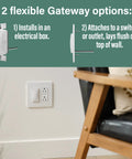 Radiant In-Wall Smart Switch Starter Kit With Netatmo, showing installation options and flush wall placement.