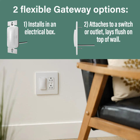 Radiant In-Wall Smart Switch Starter Kit With Netatmo, showing installation options and flush wall placement.