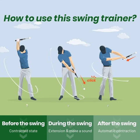 Diagram showing how to use Retractable Golf Swing Trainer With Instant Click Feedback in three stages of golf swing.