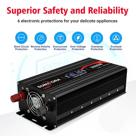 Dead Simple 3000 Watt Power Inverter With 6000 Peak Surge displayed with safety features and LCD readout.
