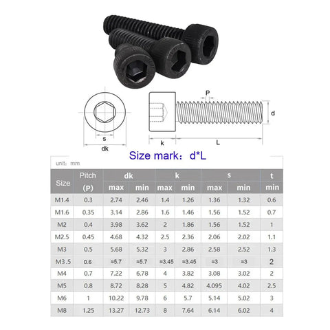 Beefed Up Alloy Steel 12.9 DIN912 Hex Socket Cap Bolts And Nuts Kit For M2 M3 M4 M5 M6 Heavy Duty Socket Head Fasteners With Matching Nuts Ideal For Automotive Motorcycle Bike Machinery And DIY Projects, black M2-M6 bolts size chart