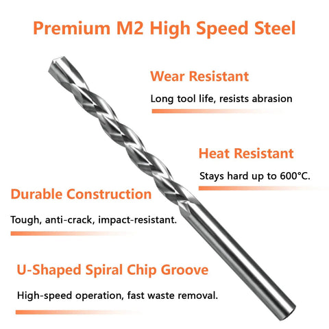 Heavy Duty 1/8 Inch Spiral Drywall Router Bits, Rock Solid M2 High Speed Steel Drill Cutters With Guide Pin, Slick Socket Hole Kit