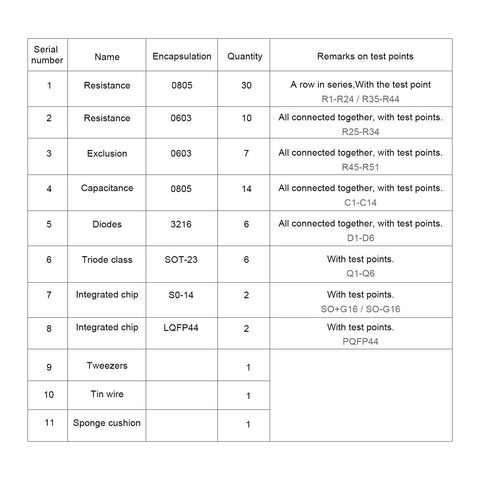 SMD Soldering Practice Kit with list of 77 SMD components for DIY SMT Welding Training Board Set on white background