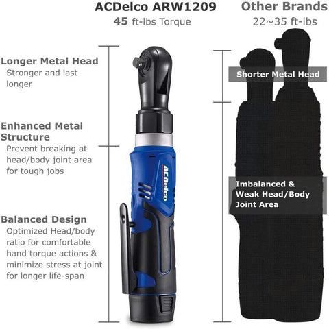 Image showing ACDelco ARW1209 ratchet wrench with longer metal head and enhanced structure, compared to shorter metal head of other brands.