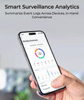 Smartphone display showing All In One Home Hub Pro Centralized Control For Up To 24 Cams With 16TB Total Storage 2TB Included AES-128.