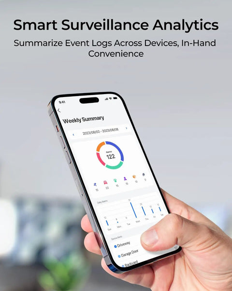 Smartphone display showing All In One Home Hub Pro Centralized Control For Up To 24 Cams With 16TB Total Storage 2TB Included AES-128.