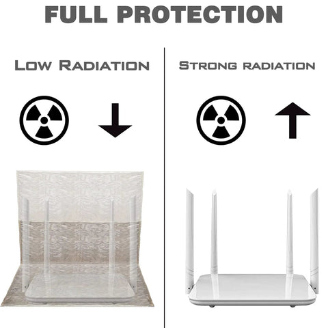 Comparison of EMF Blocking Faraday Box Router Cover for WiFi Shield and uncovered router showing radiation difference.