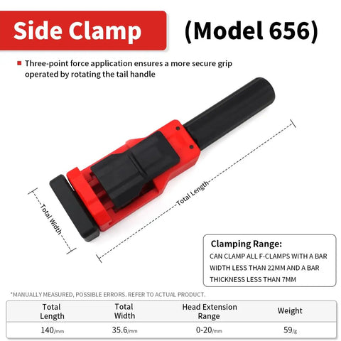 No Sweat Snap Right On Grip Edge Clamp For Woodworking Cabinet Joinery Fast Spring Loaded Grip Opens 0 To 20mm Tool Free Setup Heavy Duty Engineering Plastic Construction