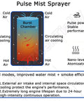 Disinfection Fogger And Atomizer Machine With Dual Pipe Water Cooling diagram showing air circulation and cooling process.