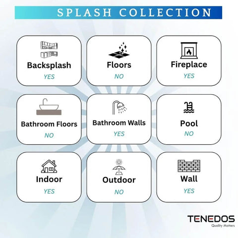 Tenedos Splash Collection tile guide showing backsplashes, floors, fireplace, bathroom walls, indoor, outdoor, wall uses