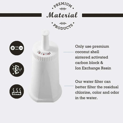 Four Pack Replacement Water Filter For Espresso Machines With Coconut Activated Carbon Microfiltration And Ion Exchange