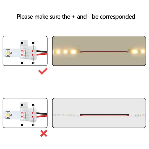 Installation guide for Two Pin LED Strip Connector for 8mm Wide 3528 2835 Single Color Flex Strips, showing correct and incorrect alignment.