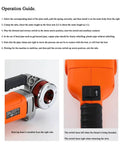 Operation guide for No Sweat 2300W Portable Electric Pipe Threading Machine With All Copper Motor And Six Built Tough Die Heads.