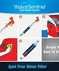 Illustration showing steps to use Inline Deionized Water Filter For Garden Hose With Extension Adapter, Spot Free Wash System