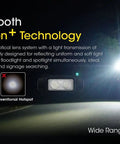 Nu43 Lightweight Rechargeable Headlamp Boss Level 1400 Lumens USB C Charging Included Eco Sensa Battery Life technology.