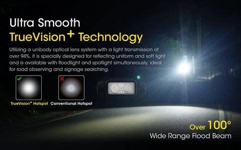 Nu43 Lightweight Rechargeable Headlamp Boss Level 1400 Lumens USB C Charging Included Eco Sensa Battery Life technology.