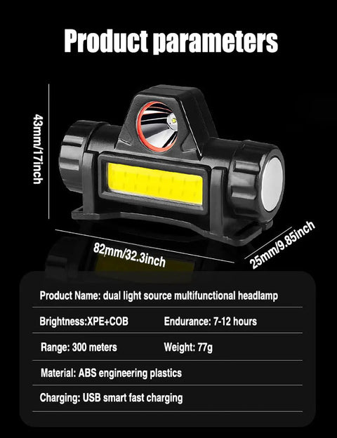 Two Pack LED Headlamps With Rechargeable Batteries, showing product dimensions and details, including range and charging specs