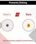 Comparison of Heavy Duty Self Drilling Drywall Anchors And Screws Zinc Metal Wall Plugs, showing design to prevent sinking.