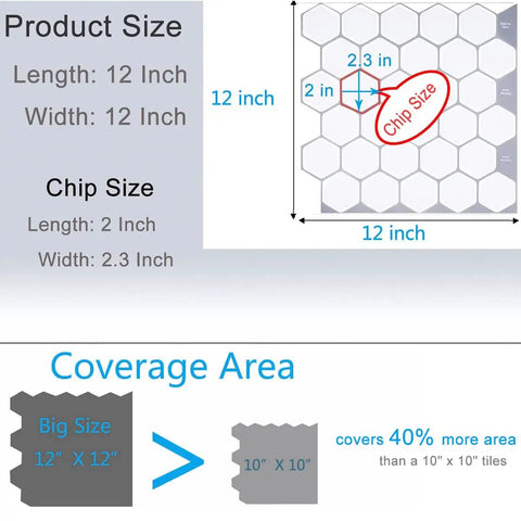 Diagram showing White 3D Hexagonal Peel And Stick Wall Tiles Set 10 Sheets Waterproof Self Adhesive Backsplash dimensions and coverage.