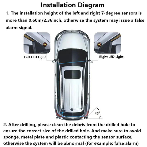 Universal Ultrasonic Blind Spot Monitoring System Kit With Lane Change Alert installation diagram showing sensor placement on car