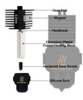 Diagram of Dope Hotend Kit For A1 Mini 3D Printer Upgrade With Hardened Steel Nozzles and Silicone Sock, labeled components visible.