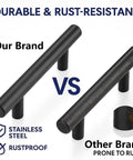Comparison of 15 Pack Black Cabinet Handles 5 Inch Stainless Steel Drawer Pulls With Precise Hole Spacing And Included Screws, showing rust resistance.