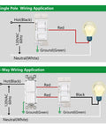 Illustration showing plug and play easy install dimmer switch for LED and CFL bulbs plus traditional incandescent and halogen wiring setup