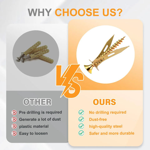 Comparison of traditional anchors and Drywall Anchors With Screws Kit 2026 Upgraded Direct Insertion Expansion Self Drilling