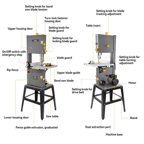 12-Inch Band Saw With Stand, Beefy 7 Amp Two-Speed Benchtop For Woodworking And Metal Cutting, 1 HP Motor Delivers Fast, Clean Cuts