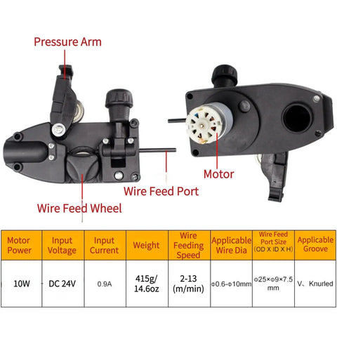 DIY Friendly Wire Feed Motor For Soldering And Flux Core Welding, DC 24V 10W Automatic Feeder with labeled components