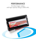 Beefed-Up 9.6V NiMH RC Battery Pack, 8-Cell 2000mAh, visible with Tamiya connector, performance feature highlighted.