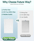 Comparison of H13 True HEPA filter vs H11 HEPA filter highlighting size and quality differences, perfect for R Series filtration system.