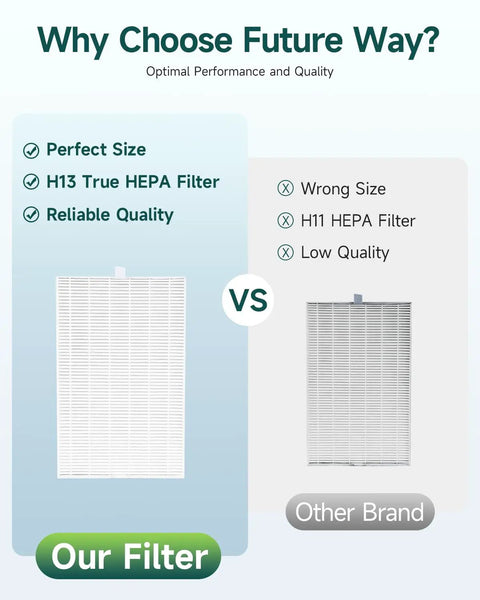 Comparison of H13 True HEPA filter vs H11 HEPA filter highlighting size and quality differences, perfect for R Series filtration system.