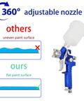 Pro Grade Hvlp Air Paint Sprayer With Sharp 0.8 Mm Nozzle And Spacious 125 Cc Gravity Feed Cup showing adjustable nozzle for smooth finishes.