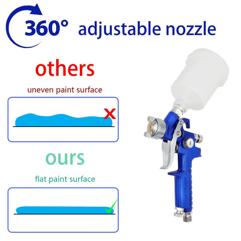 Pro Grade Hvlp Air Paint Sprayer With Sharp 0.8 Mm Nozzle And Spacious 125 Cc Gravity Feed Cup showing adjustable nozzle for smooth finishes.