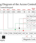 Wiring diagram for Lock Down Your Spot With This Solid Door Access Control Kit featuring connections for keypad and magnetic lock.
